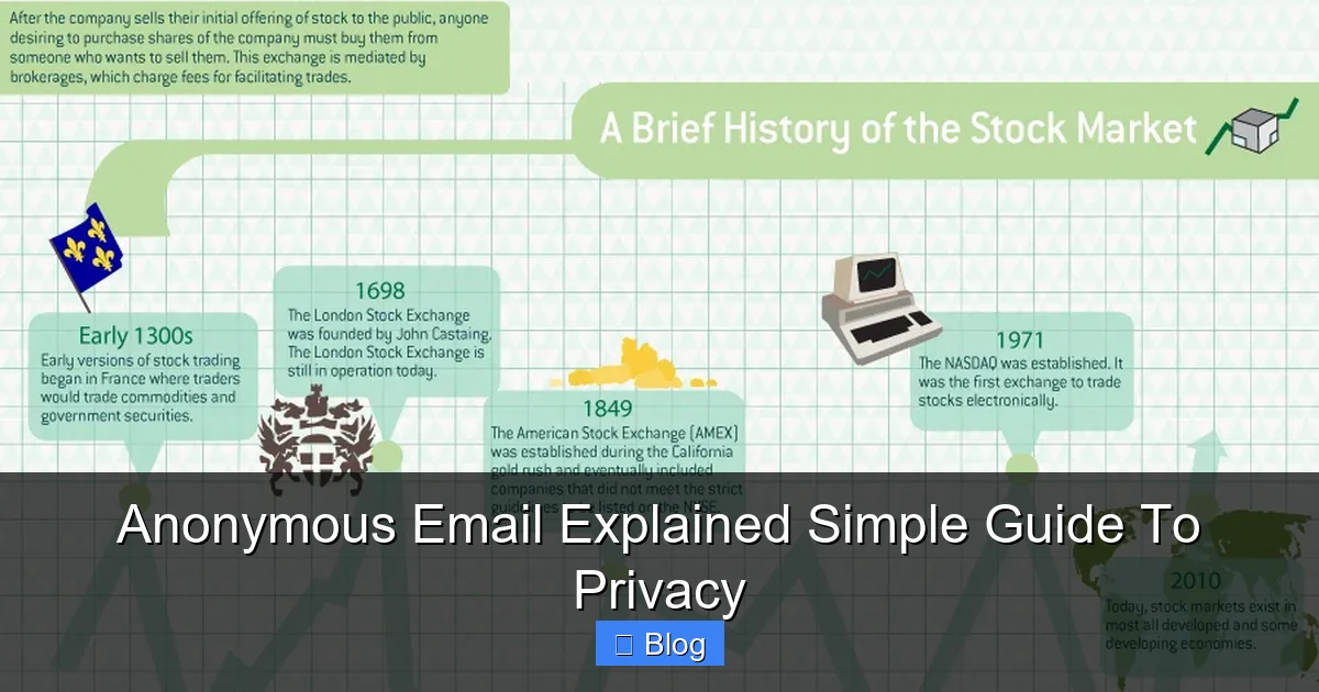 Anonymous Email Explained Simple Guide To Privacy