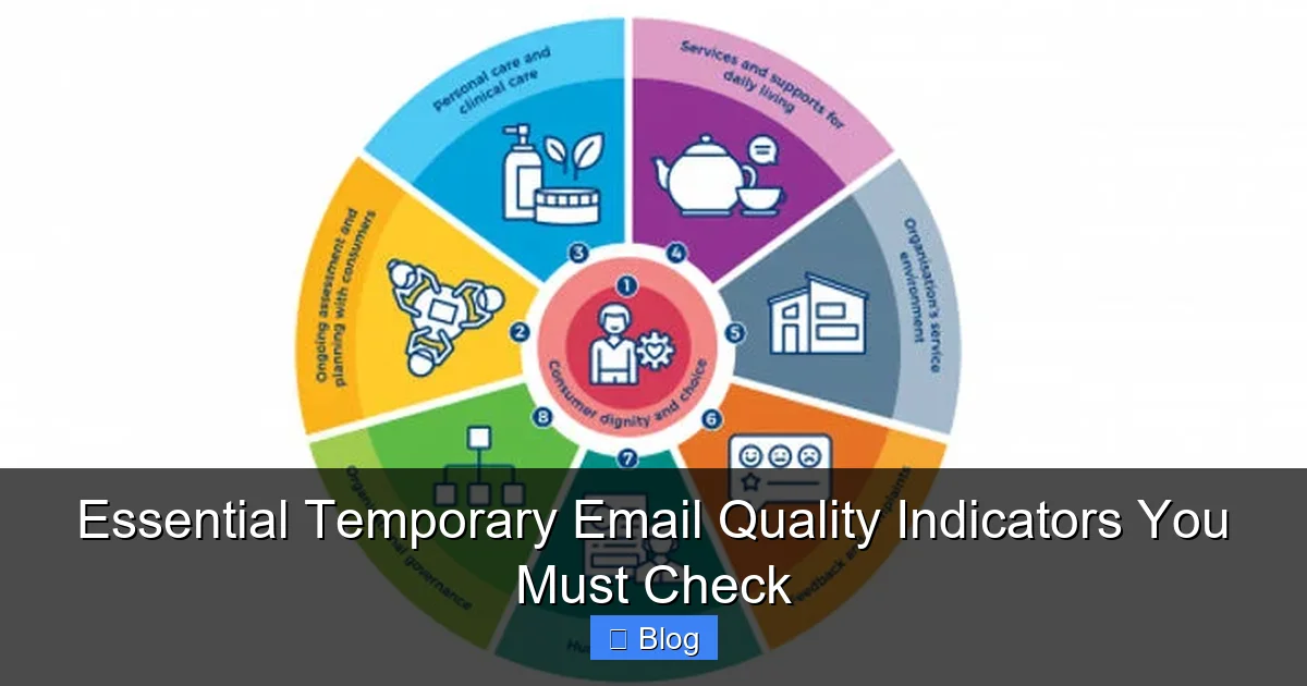 Essential Temporary Email Quality Indicators You Must Check