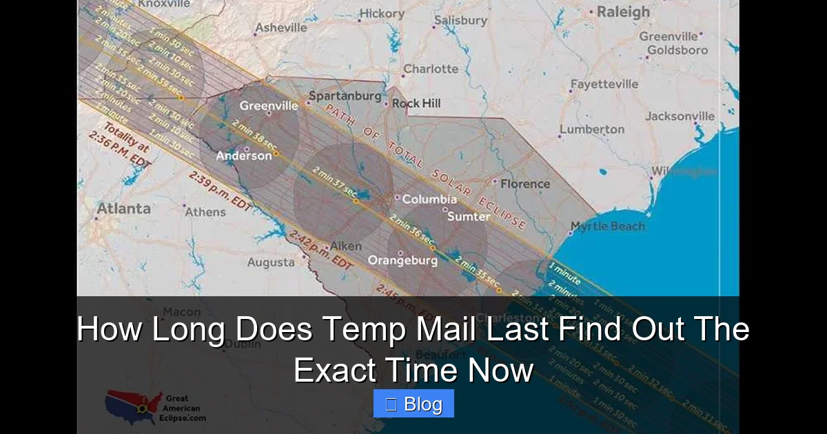 How Long Does Temp Mail Last Find Out The Exact Time Now