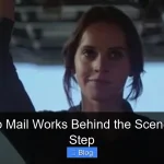 How Temp Mail Works Behind the Scenes Step by Step
