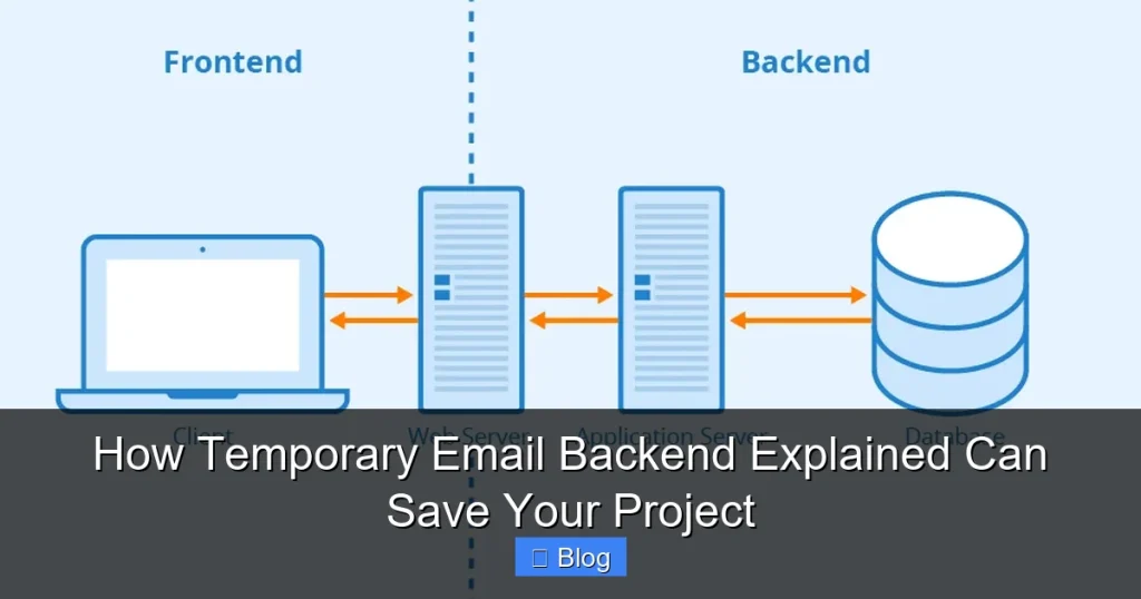 How Temporary Email Backend Explained Can Save Your Project
