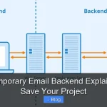How Temporary Email Backend Explained Can Save Your Project