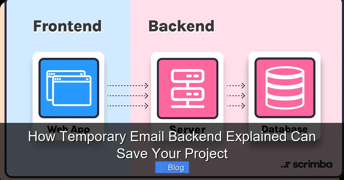 How Temporary Email Backend Explained Can Save Your Project