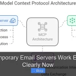 How Temporary Email Servers Work Explained Clearly Now