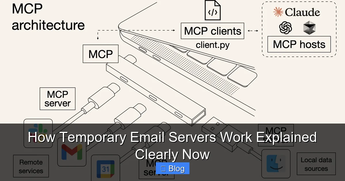 How Temporary Email Servers Work Explained Clearly Now