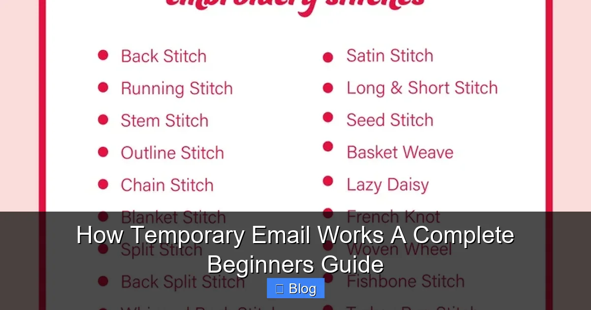 How Temporary Email Works A Complete Beginners Guide