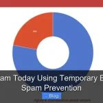 Stop Spam Today Using Temporary Email for Spam Prevention