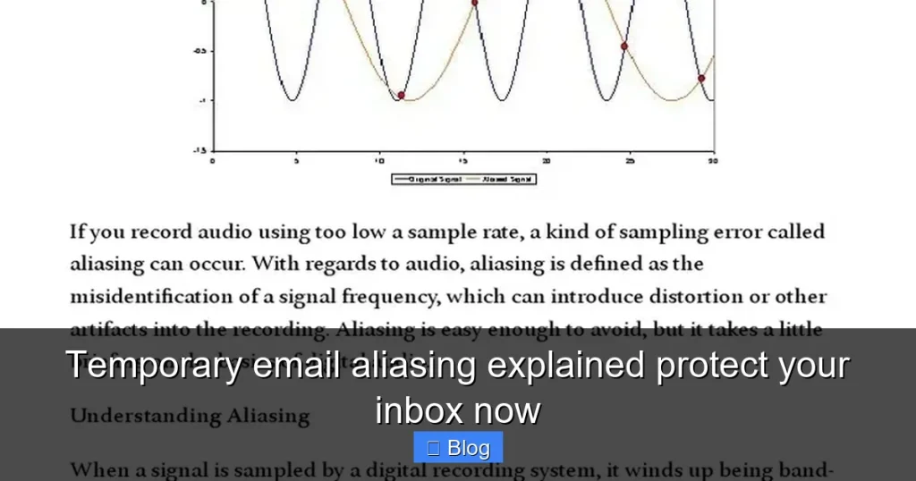 Temporary email aliasing explained protect your inbox now