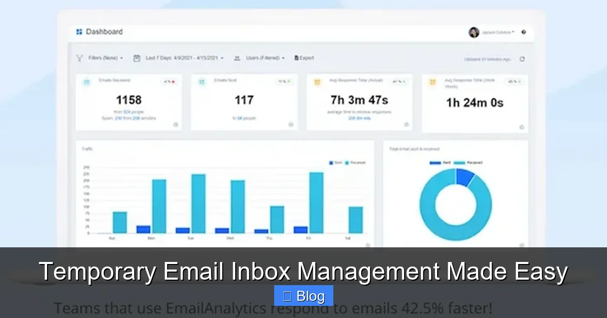 Temporary Email Inbox Management Made Easy