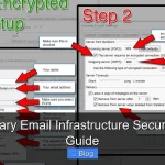 Temporary Email Infrastructure Secure Setup Guide