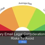 Temporary Email Legal Considerations Critical Risks To Avoid