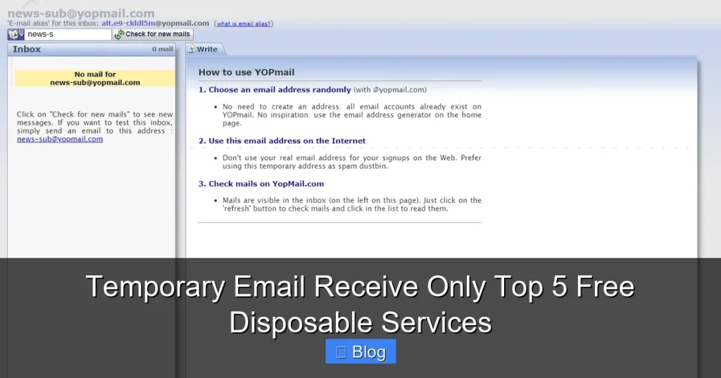 Temporary Email Receive Only Top 5 Free Disposable Services