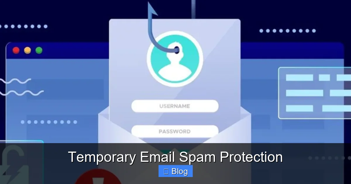 Temporary Email Spam Protection