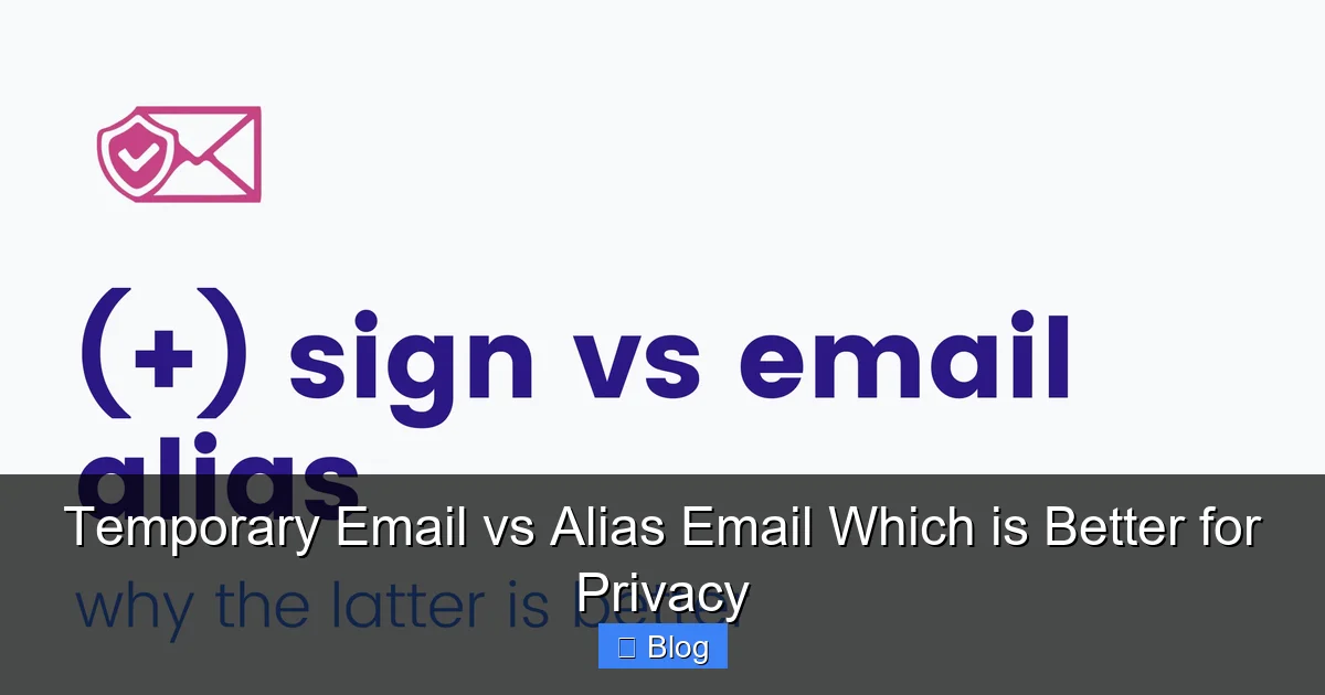 Temporary Email vs Alias Email Which is Better for Privacy