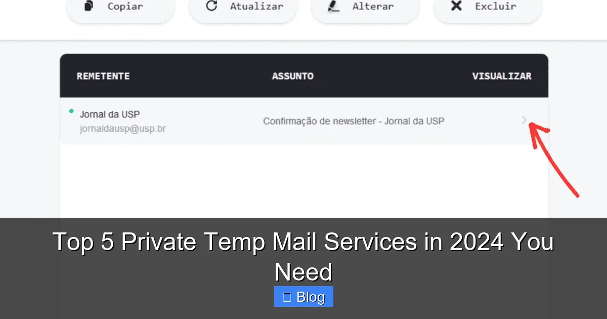 Top 5 Private Temp Mail Services in 2024 You Need