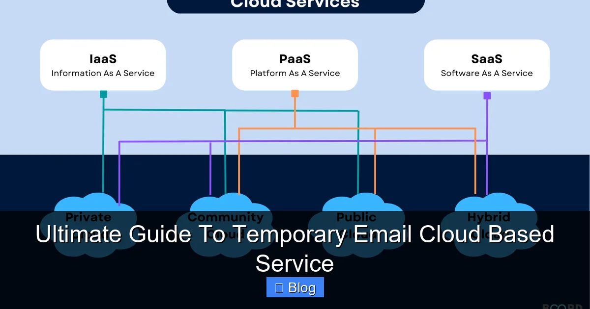 Ultimate Guide To Temporary Email Cloud Based Service