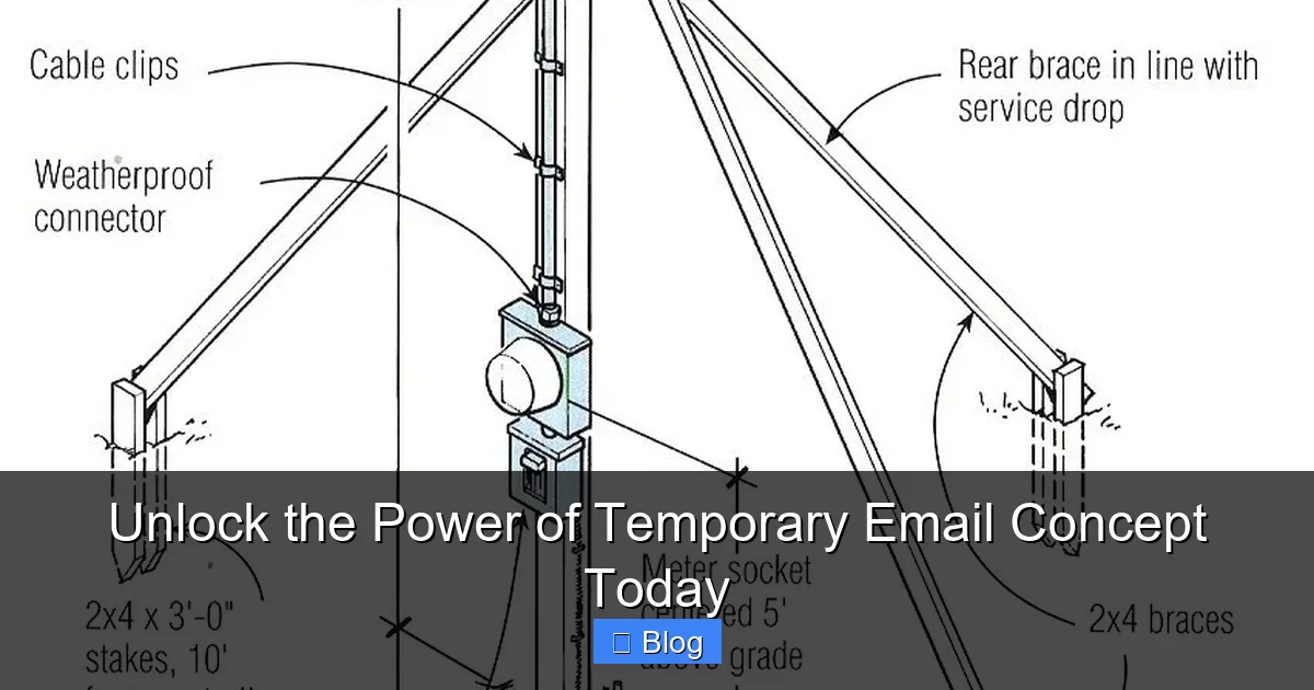 Unlock the Power of Temporary Email Concept Today